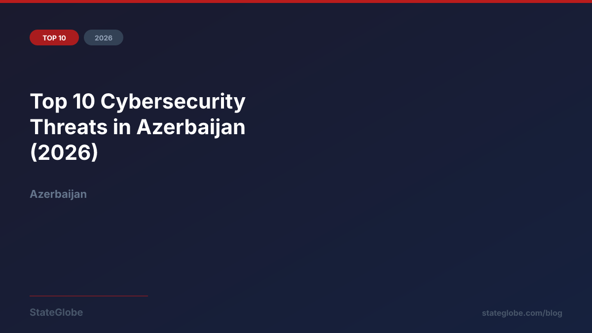 Top 10 Cybersecurity Threats in Azerbaijan (2026)