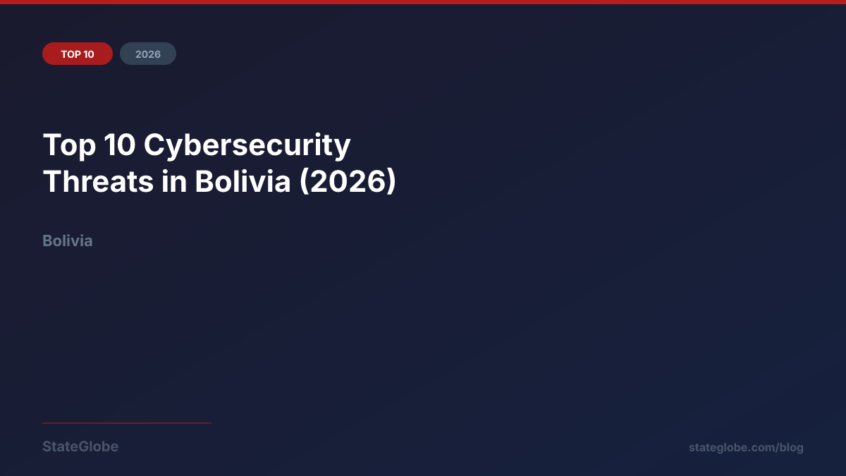 Top 10 Cybersecurity Threats in Bolivia (2026)