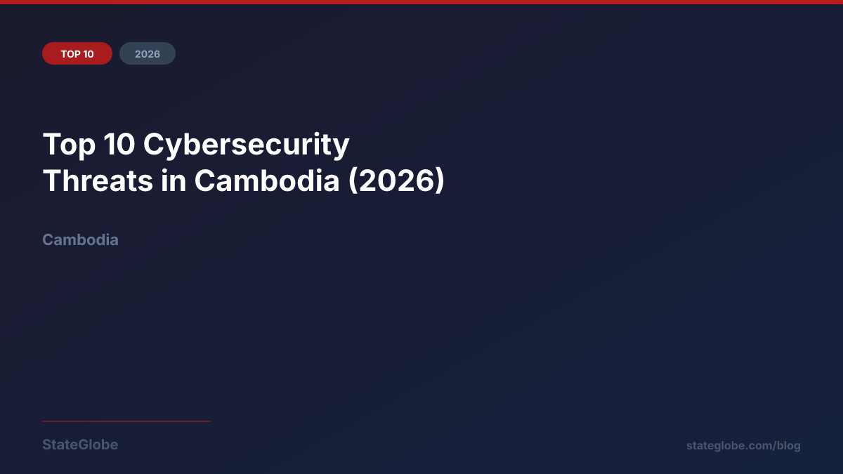 Top 10 Cybersecurity Threats in Cambodia (2026)