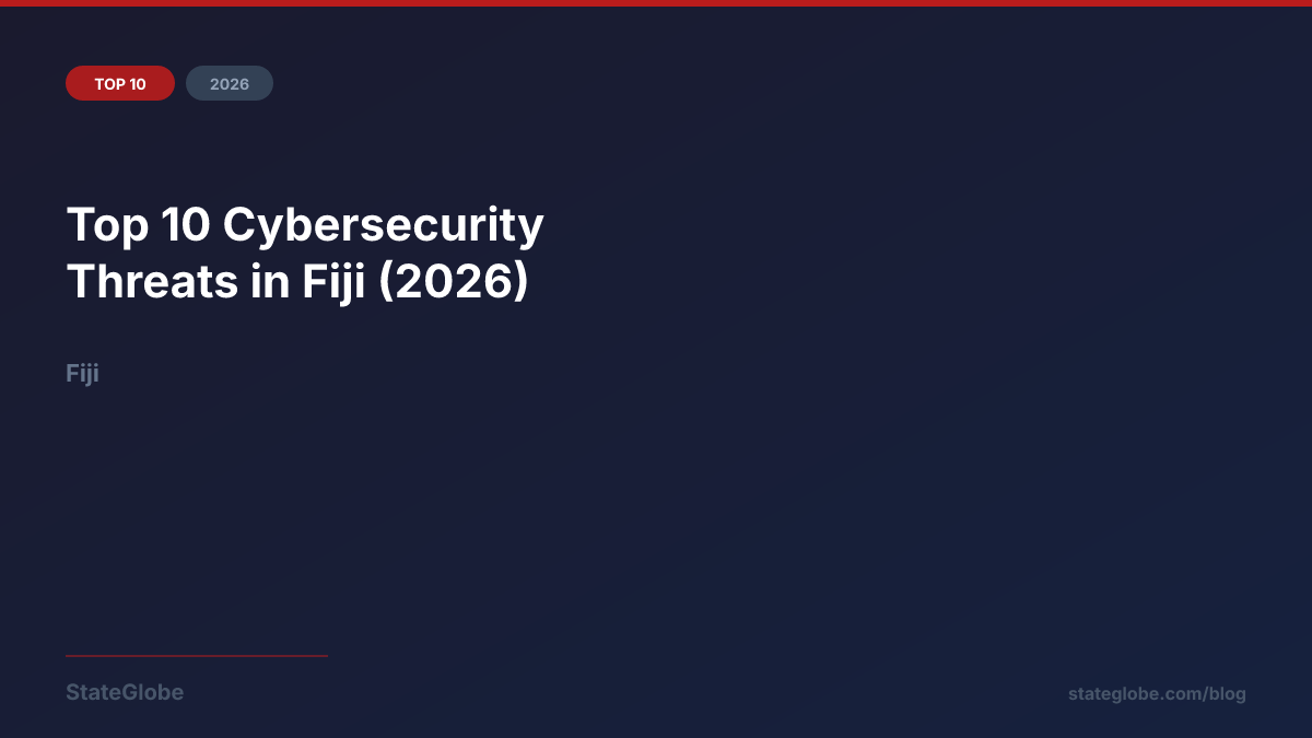 Top 10 Cybersecurity Threats in Fiji (2026)