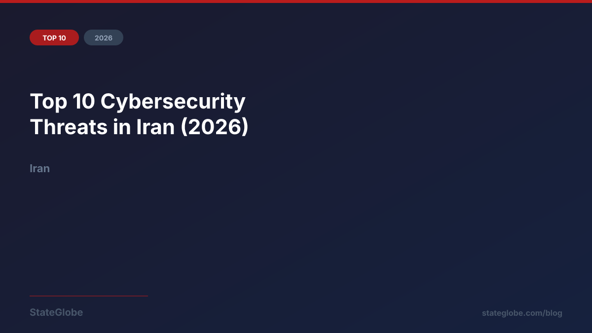 Top 10 Cybersecurity Threats in Iran (2026)