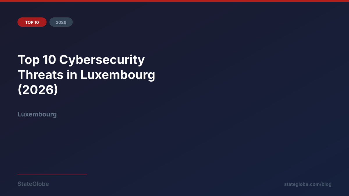 Top 10 Cybersecurity Threats in Luxembourg (2026)