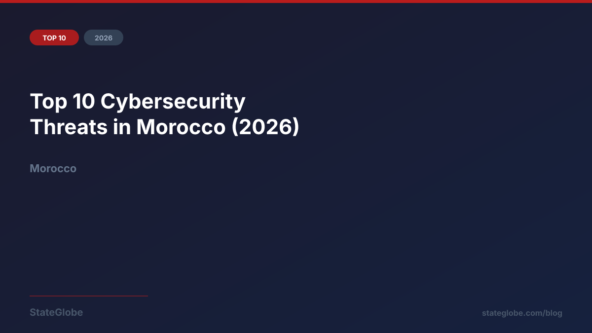 Top 10 Cybersecurity Threats in Morocco (2026)