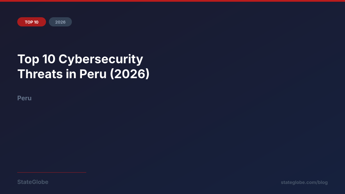 Top 10 Cybersecurity Threats in Peru (2026)