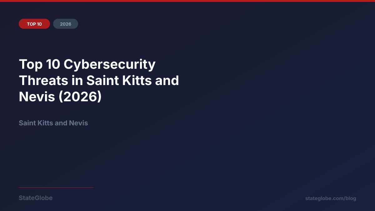 Top 10 Cybersecurity Threats in Saint Kitts and Nevis (2026)