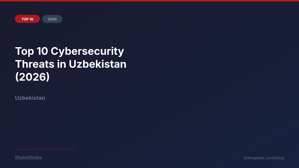 Top 10 Cybersecurity Threats in Uzbekistan (2026)