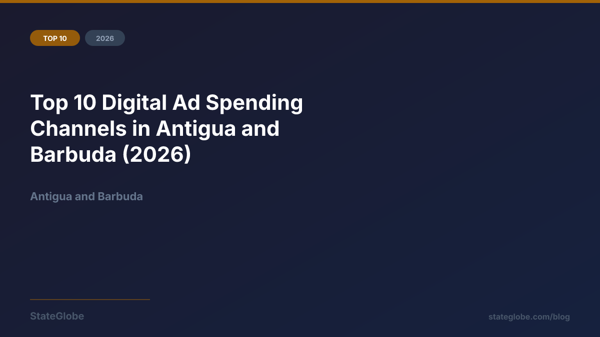 Top 10 Digital Ad Spending Channels in Antigua and Barbuda (2026)