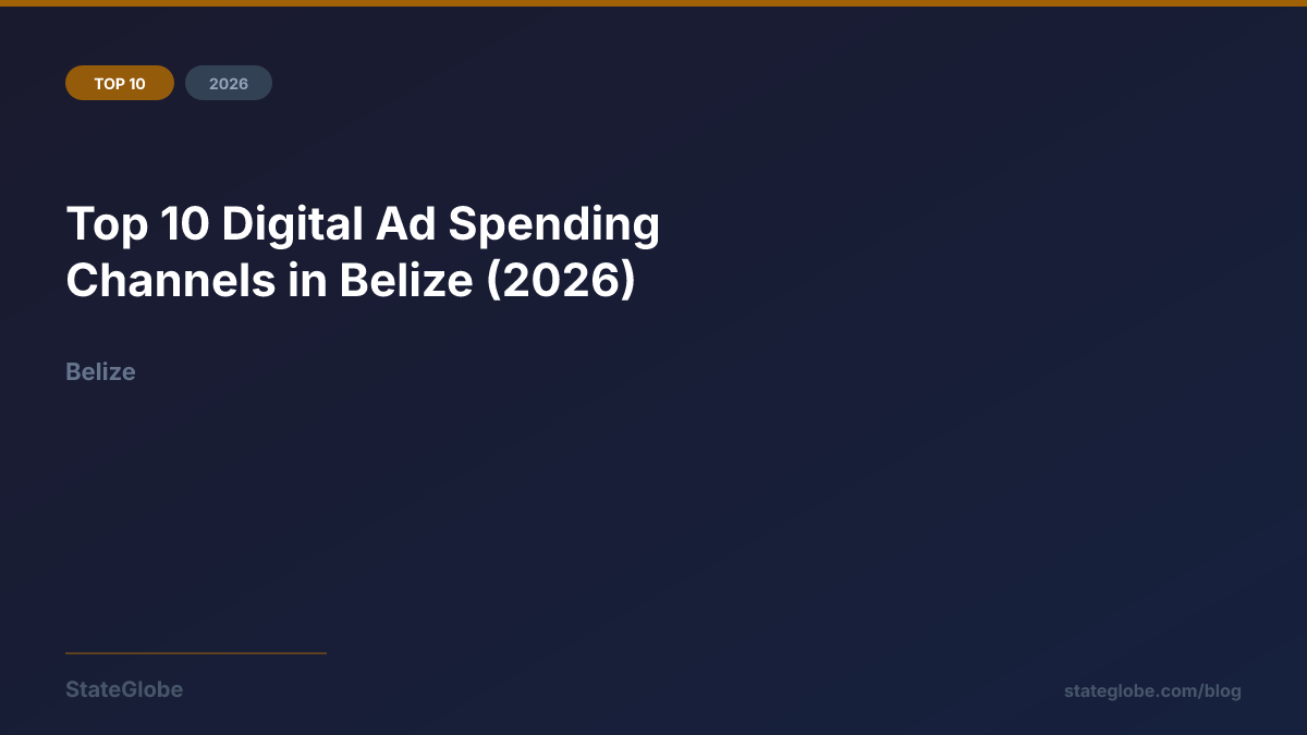 Top 10 Digital Ad Spending Channels in Belize (2026)
