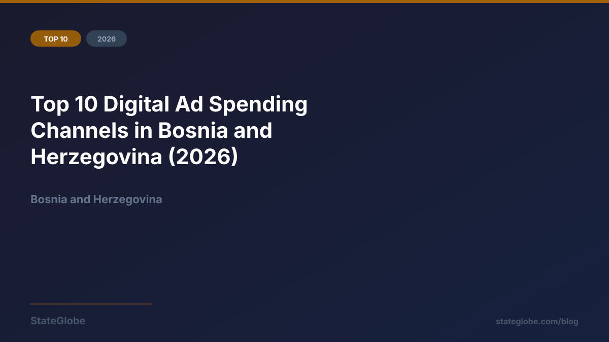 Top 10 Digital Ad Spending Channels in Bosnia and Herzegovina (2026)