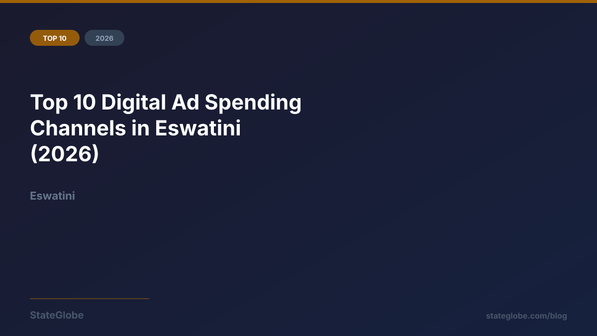 Top 10 Digital Ad Spending Channels in Eswatini (2026)