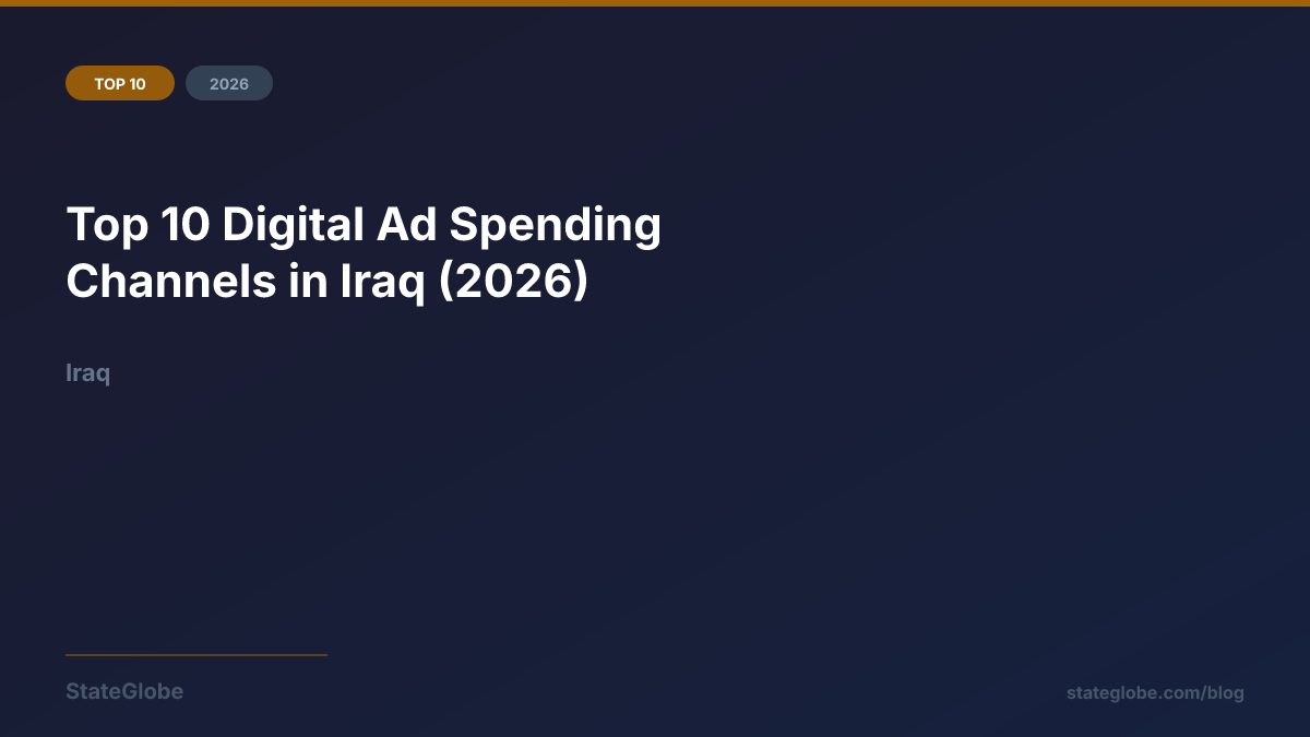 Top 10 Digital Ad Spending Channels in Iraq (2026)
