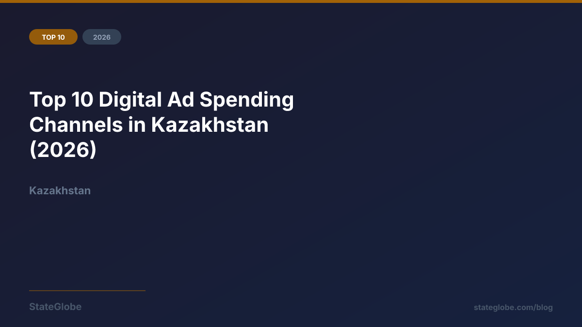 Top 10 Digital Ad Spending Channels in Kazakhstan (2026)
