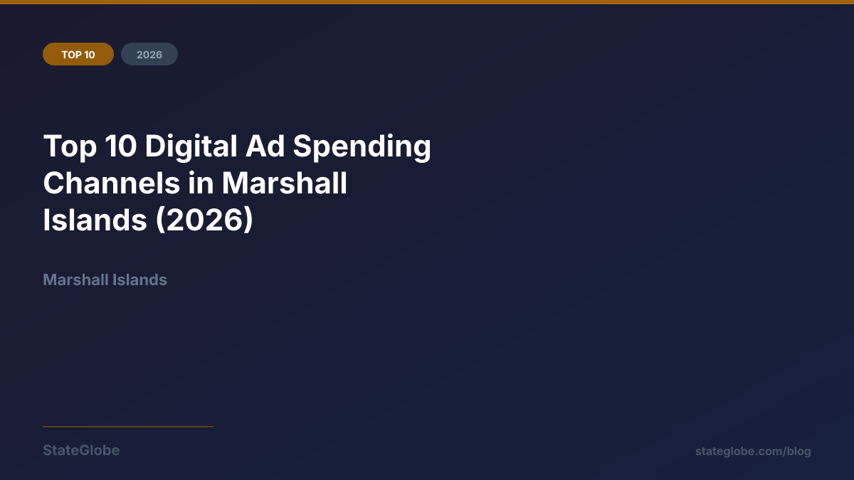 Top 10 Digital Ad Spending Channels in Marshall Islands (2026)