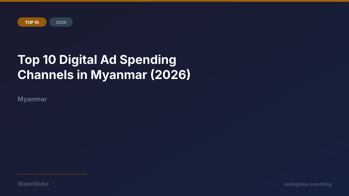 Top 10 Digital Ad Spending Channels in Myanmar (2026)