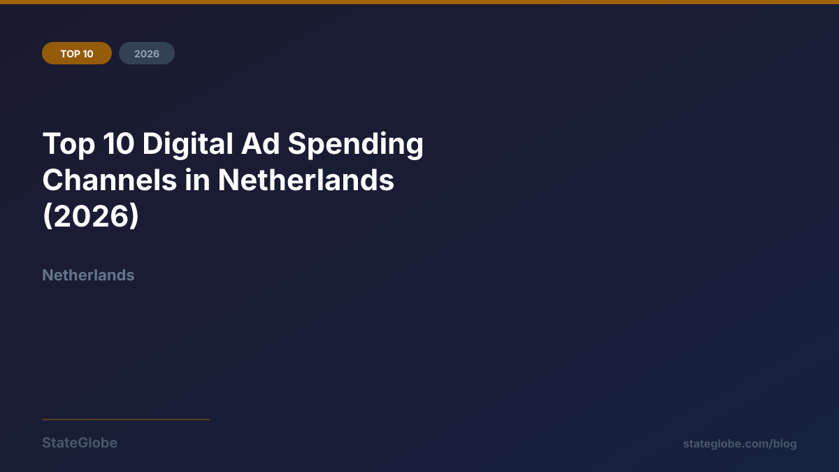 Top 10 Digital Ad Spending Channels in Netherlands (2026)