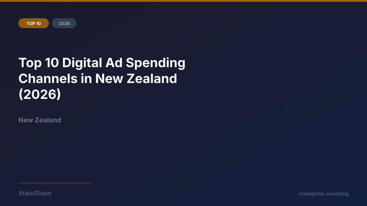 Top 10 Digital Ad Spending Channels in New Zealand (2026)