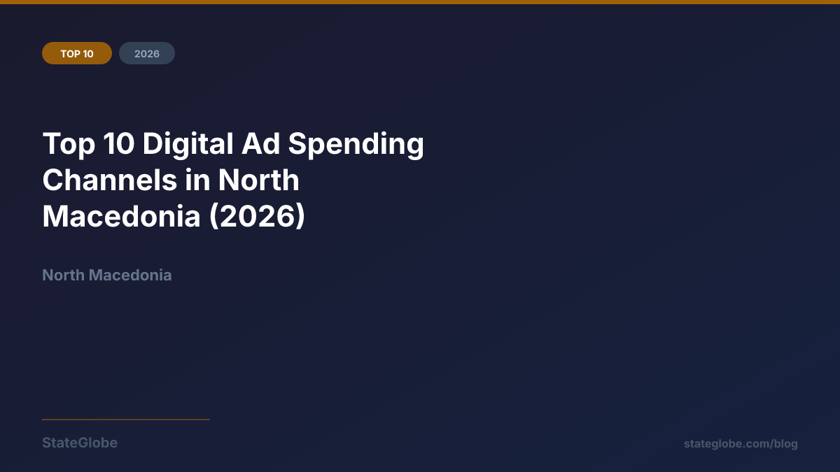 Top 10 Digital Ad Spending Channels in North Macedonia (2026)