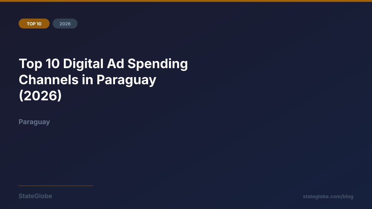 Top 10 Digital Ad Spending Channels in Paraguay (2026)