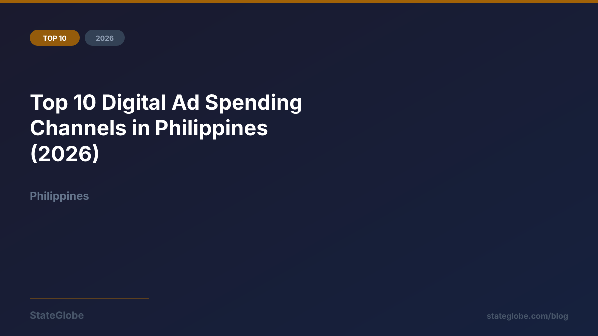Top 10 Digital Ad Spending Channels in Philippines (2026)
