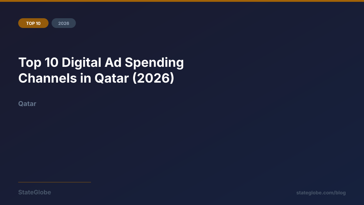 Top 10 Digital Ad Spending Channels in Qatar (2026)