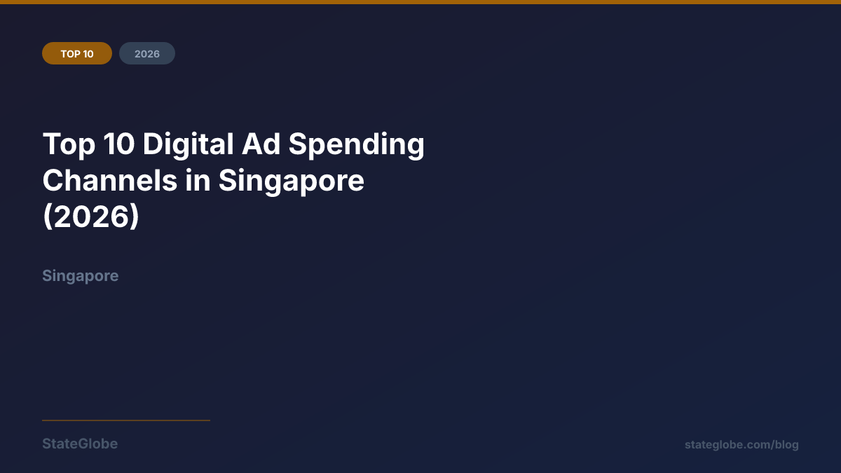 Top 10 Digital Ad Spending Channels in Singapore (2026)