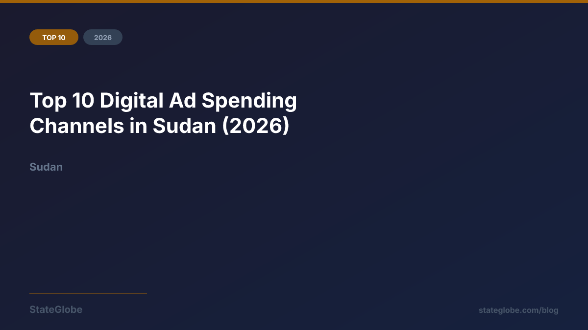 Top 10 Digital Ad Spending Channels in Sudan (2026)