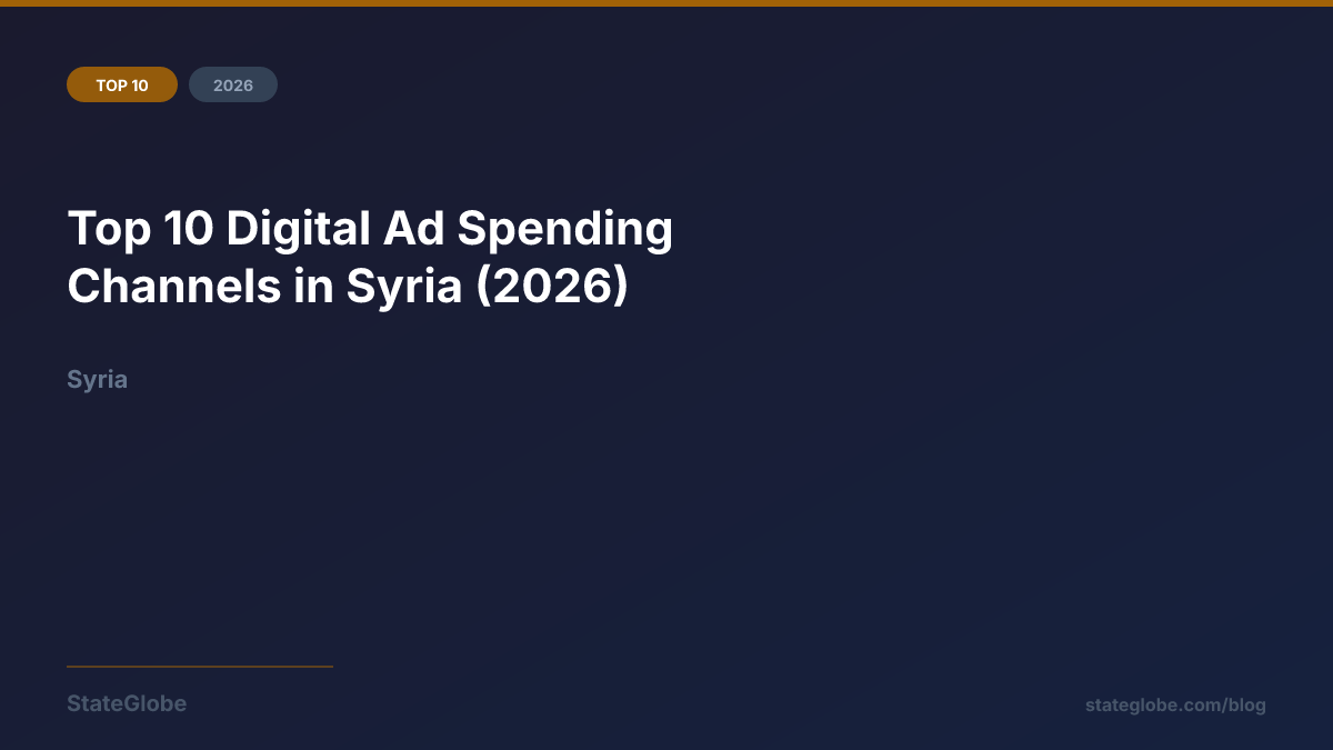 Top 10 Digital Ad Spending Channels in Syria (2026)