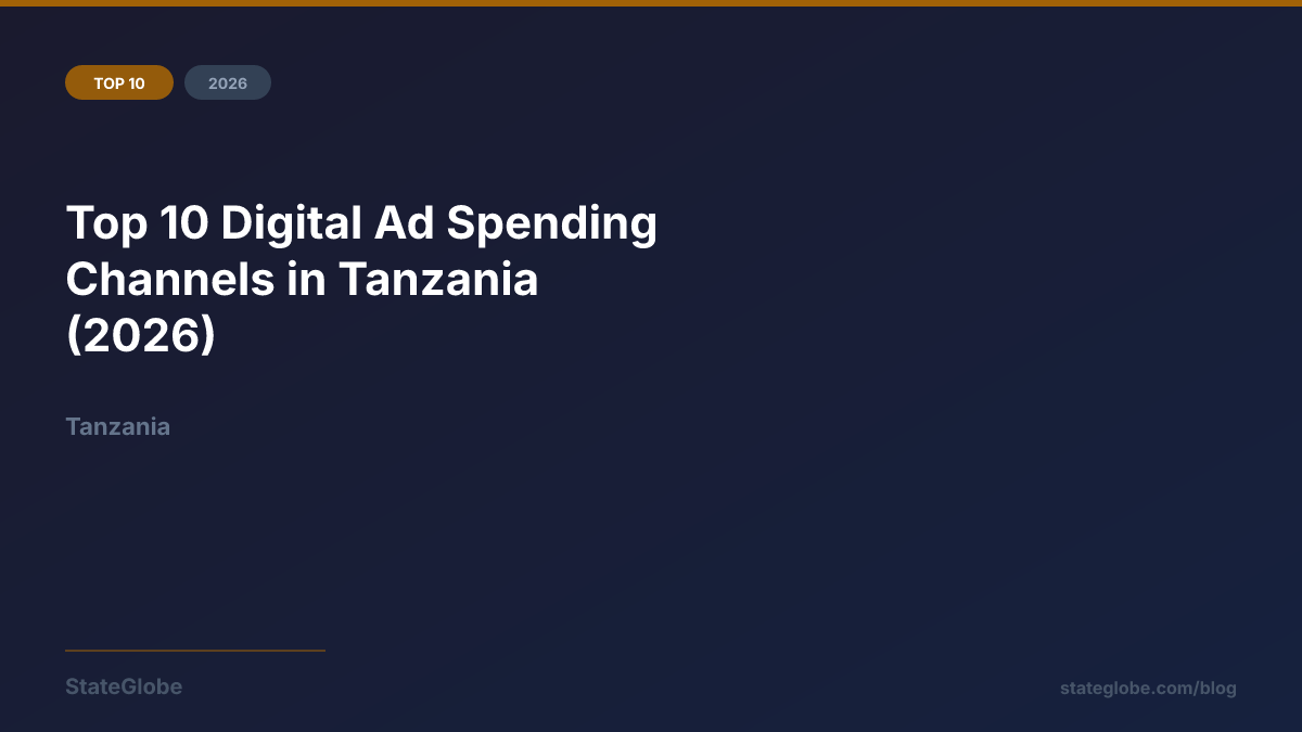 Top 10 Digital Ad Spending Channels in Tanzania (2026)