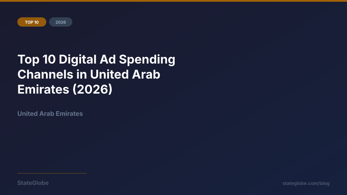 Top 10 Digital Ad Spending Channels in United Arab Emirates (2026)