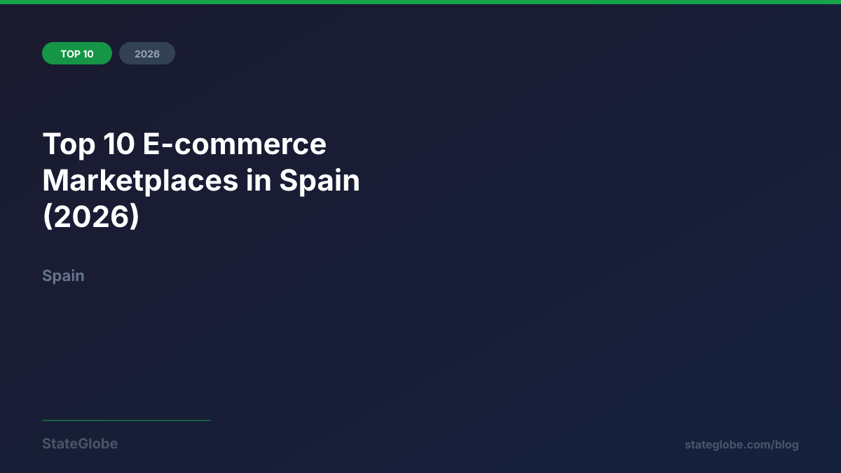 Top 10 E-commerce Marketplaces in Spain (2026)
