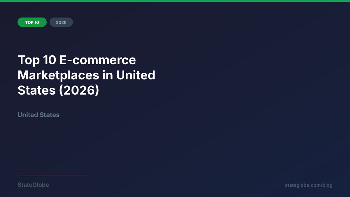 Top 10 E-commerce Marketplaces in United States (2026)