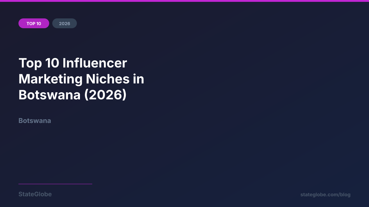 Top 10 Influencer Marketing Niches in Botswana (2026)
