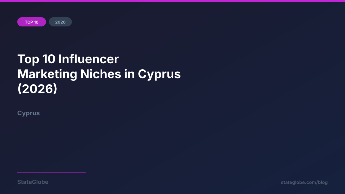 Top 10 Influencer Marketing Niches in Cyprus (2026)