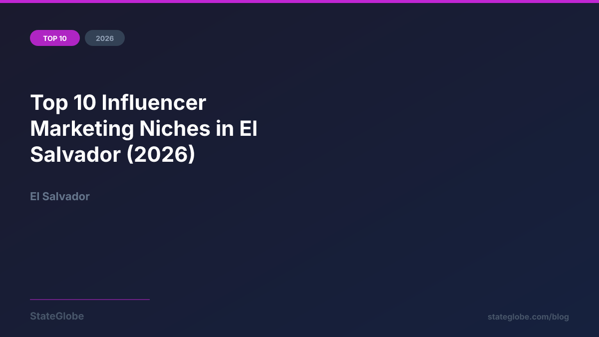 Top 10 Influencer Marketing Niches in El Salvador (2026)