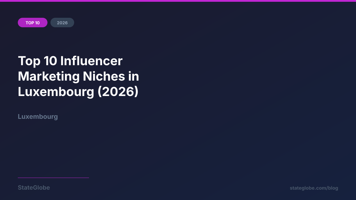 Top 10 Influencer Marketing Niches in Luxembourg (2026)