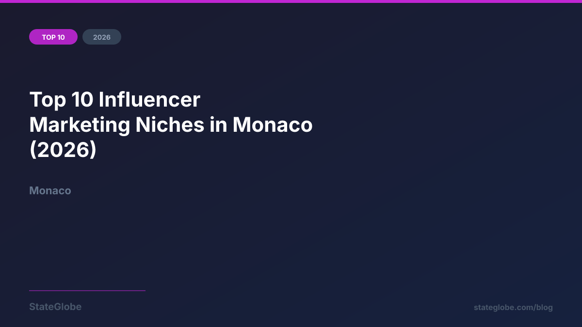 Top 10 Influencer Marketing Niches in Monaco (2026)