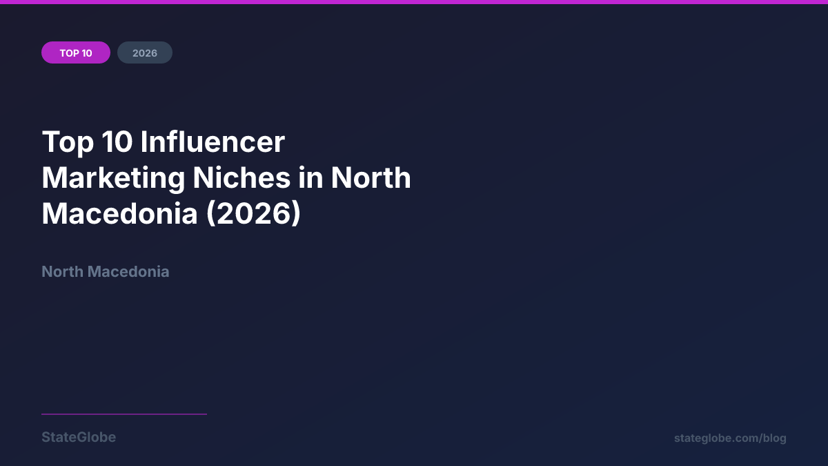 Top 10 Influencer Marketing Niches in North Macedonia (2026)
