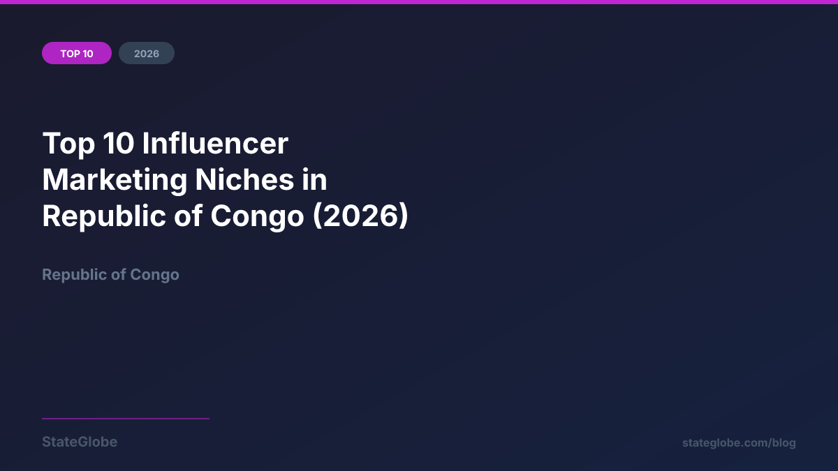 Top 10 Influencer Marketing Niches in Republic of Congo (2026)