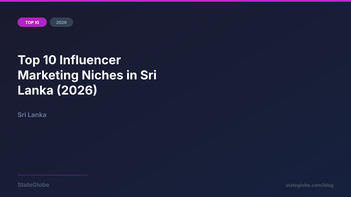 Top 10 Influencer Marketing Niches in Sri Lanka (2026)