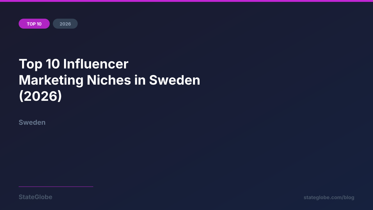 Top 10 Influencer Marketing Niches in Sweden (2026)
