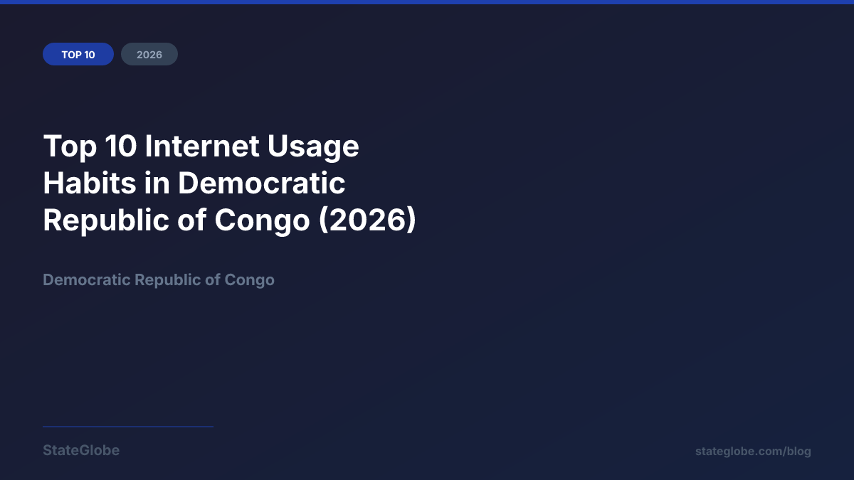 Top 10 Internet Usage Habits in Democratic Republic of Congo (2026)