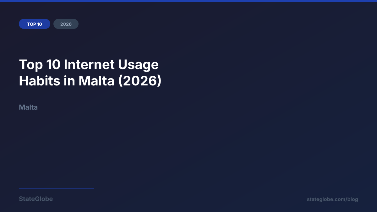 Top 10 Internet Usage Habits in Malta (2026)