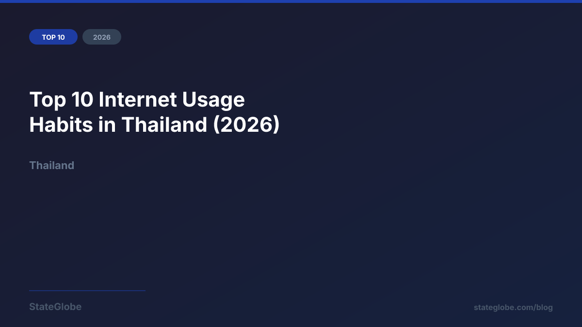 Top 10 Internet Usage Habits in Thailand (2026)