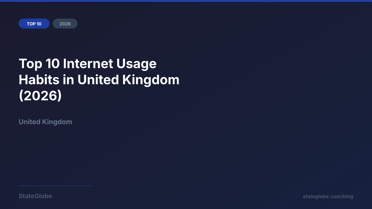 Top 10 Internet Usage Habits in United Kingdom (2026)