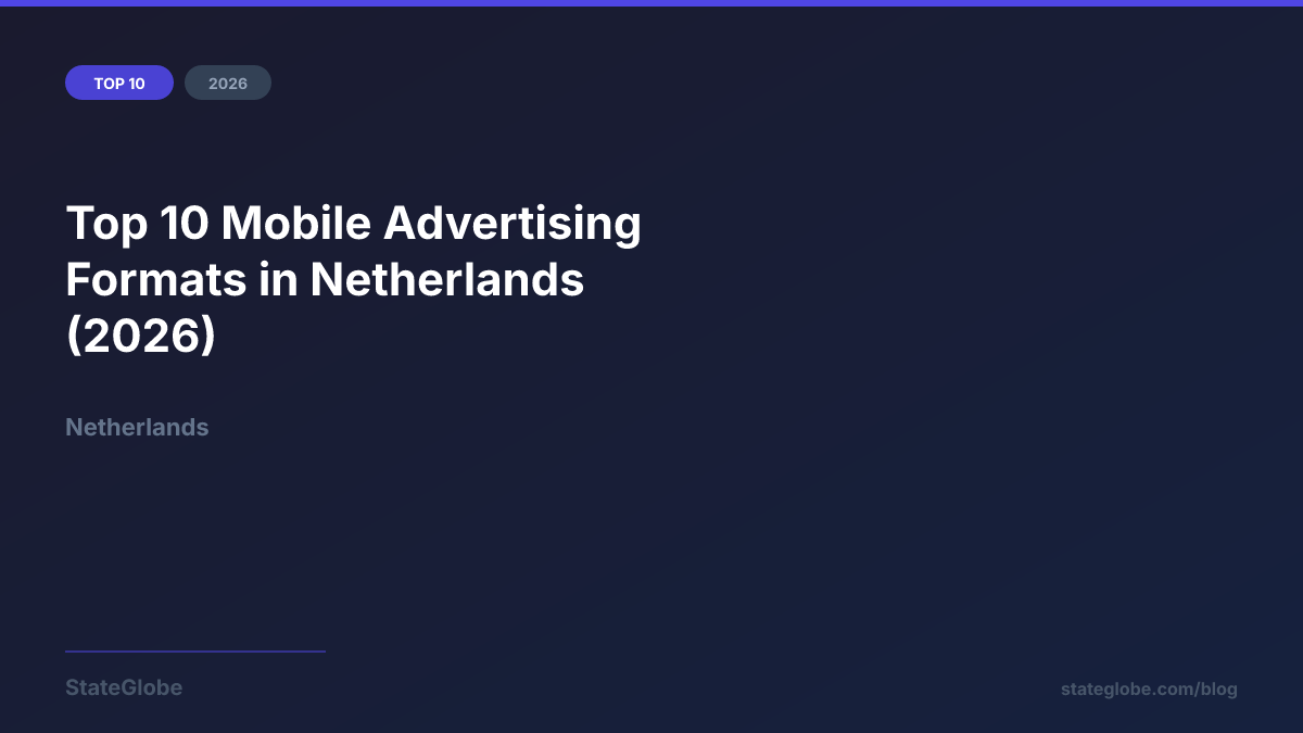 Top 10 Mobile Advertising Formats in Netherlands (2026)