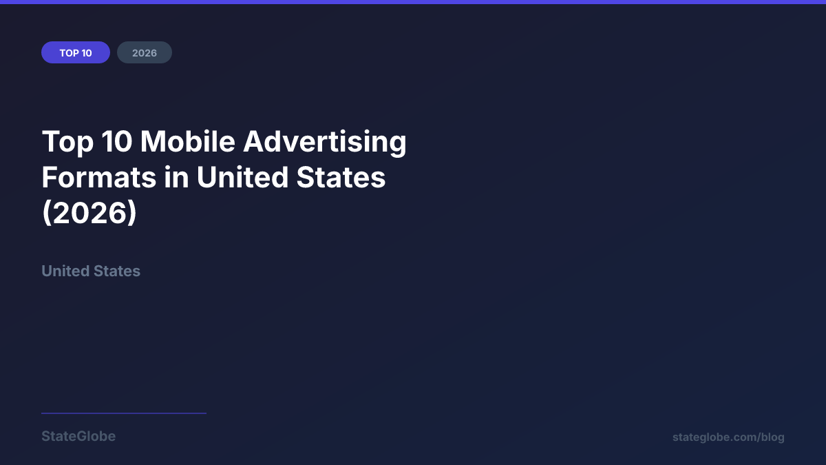Top 10 Mobile Advertising Formats in United States (2026)