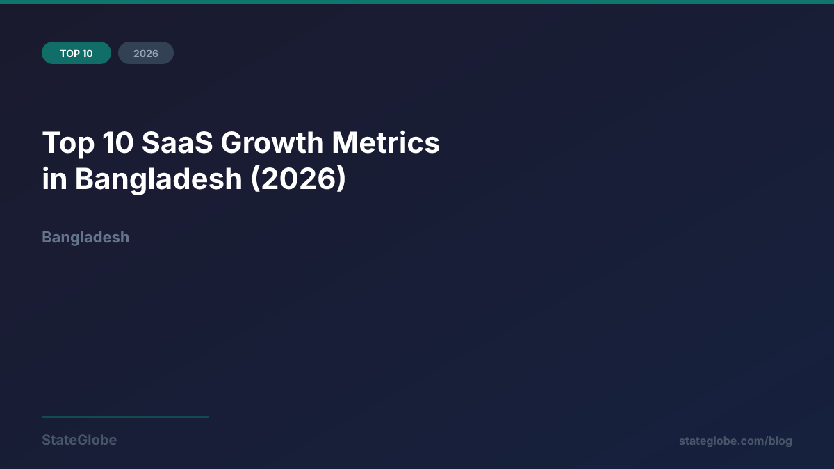 Top 10 SaaS Growth Metrics in Bangladesh (2026)