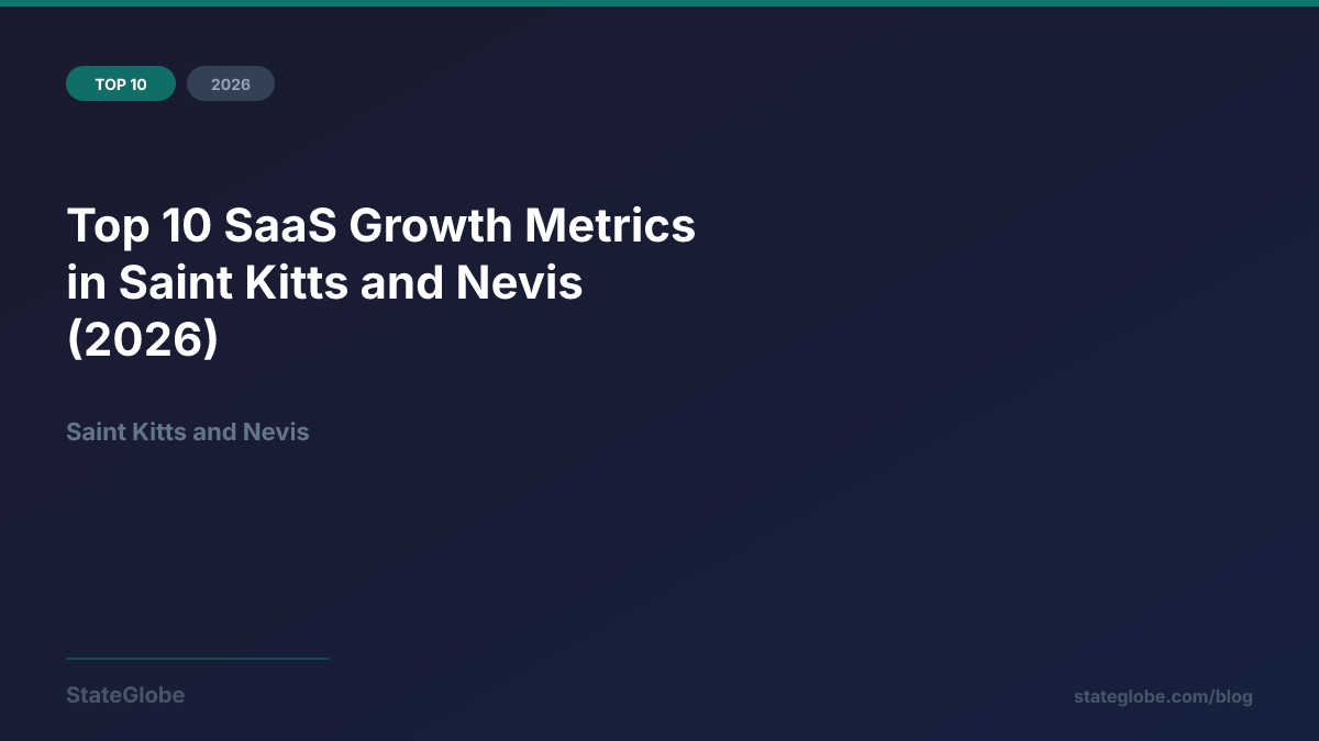 Top 10 SaaS Growth Metrics in Saint Kitts and Nevis (2026)