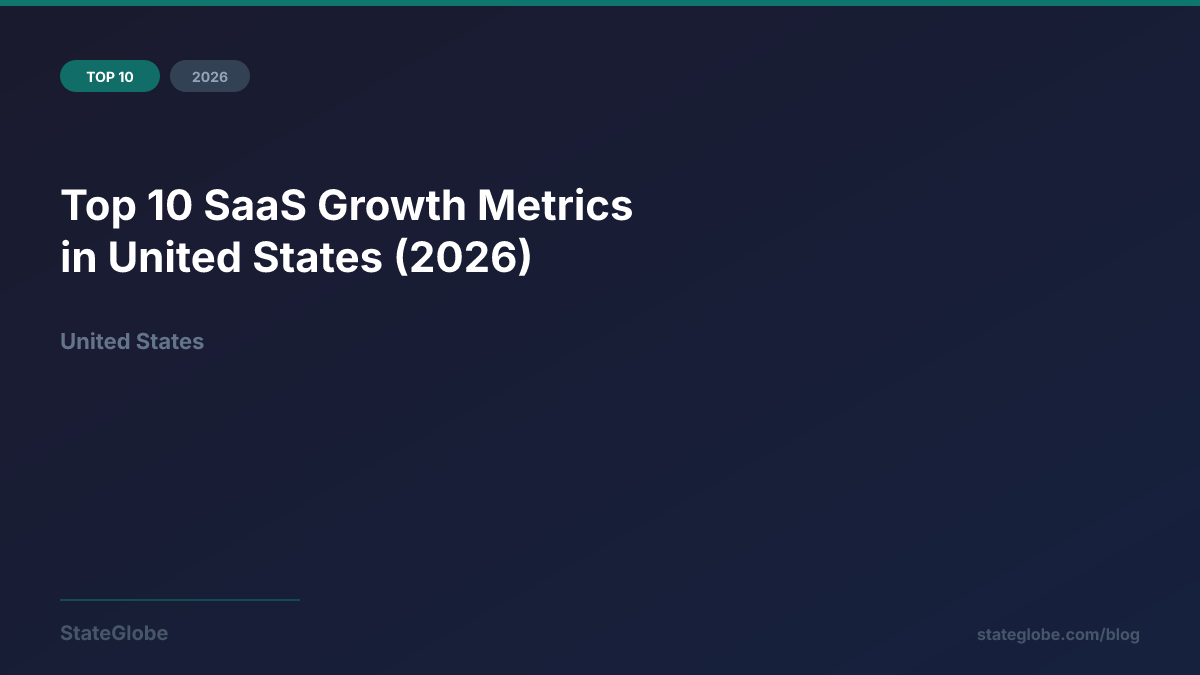 Top 10 SaaS Growth Metrics in United States (2026)