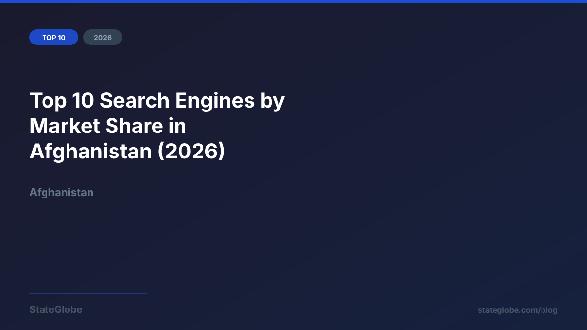 Top 10 Search Engines by Market Share in Afghanistan (2026)